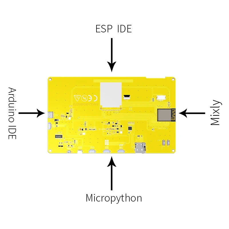 ESP32-S3 LVGL With Screen