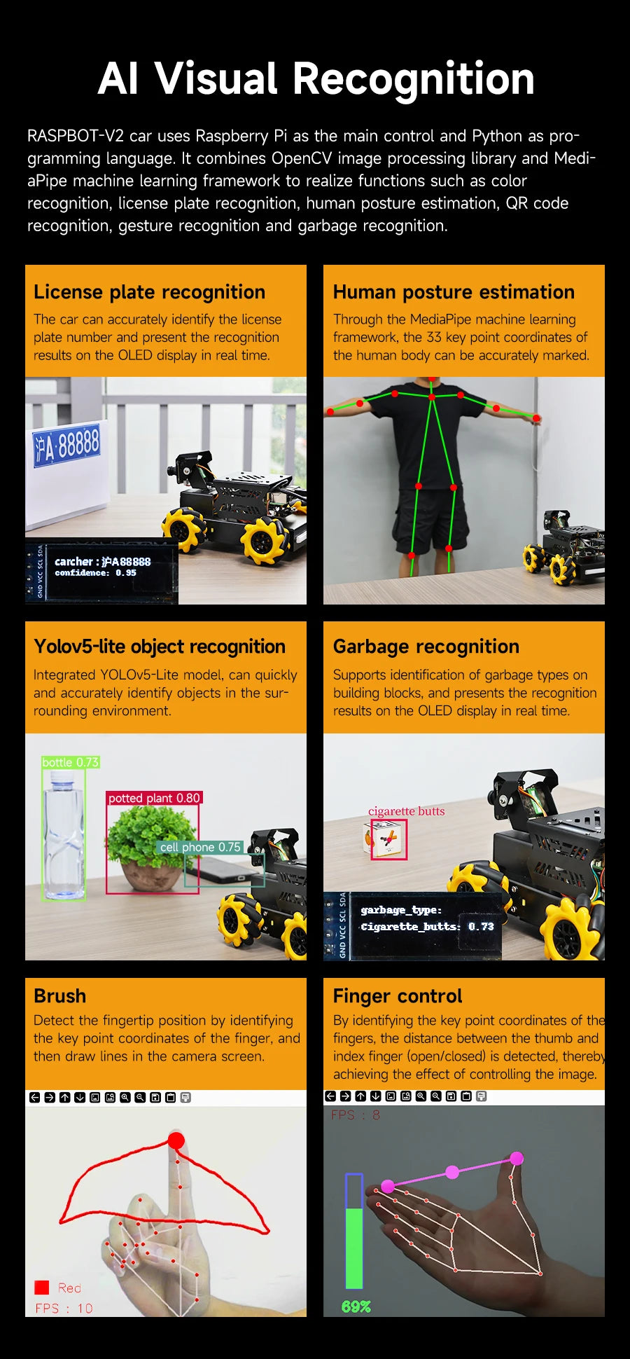 Raspberry Pi 5 4WD Mecanum Robot Car AI Large Model With Camera DIY Educational ROS2-Humble Python Programming Set for Beginners