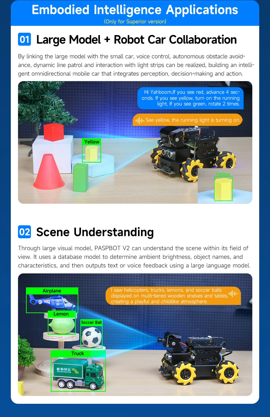 Raspberry Pi 5 4WD Mecanum Robot Car AI Large Model With Camera DIY Educational ROS2-Humble Python Programming Set for Beginners