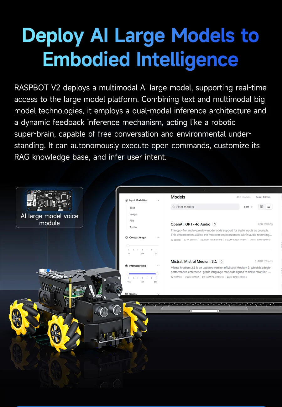 Raspberry Pi 5 4WD Mecanum Robot Car AI Large Model With Camera DIY Educational ROS2-Humble Python Programming Set for Beginners