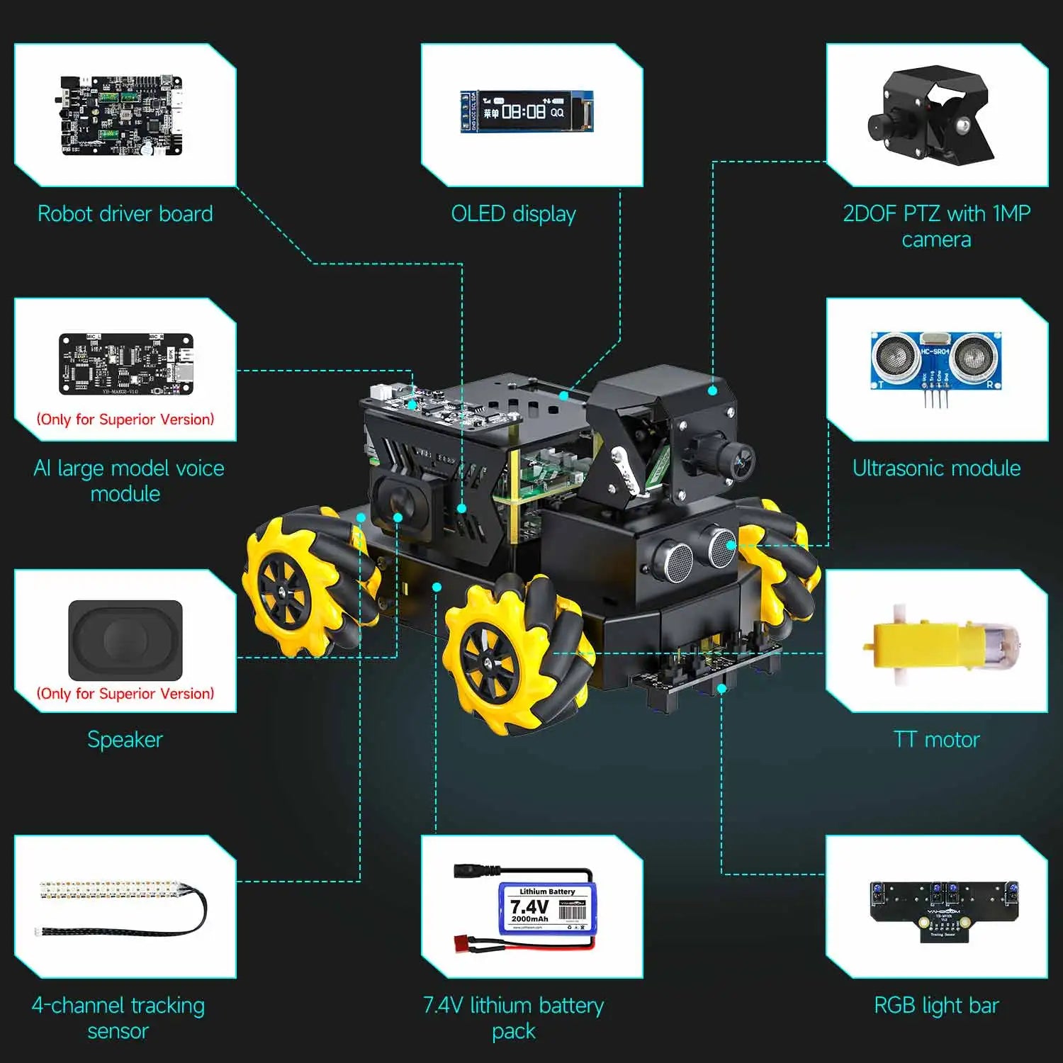 Raspberry Pi 5 4WD Mecanum Robot Car AI Large Model With Camera DIY Educational ROS2-Humble Python Programming Set for Beginners