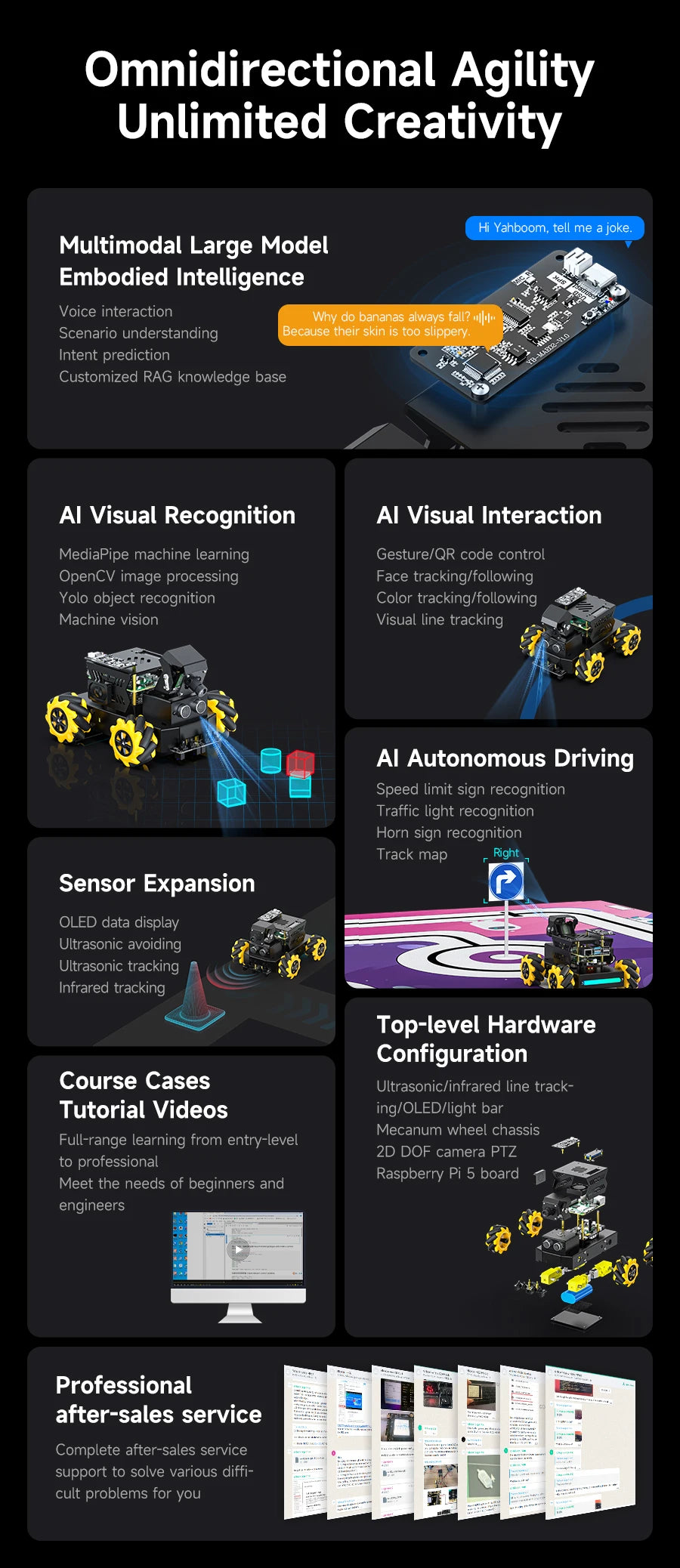 Raspberry Pi 5 4WD Mecanum Robot Car AI Large Model With Camera DIY Educational ROS2-Humble Python Programming Set for Beginners