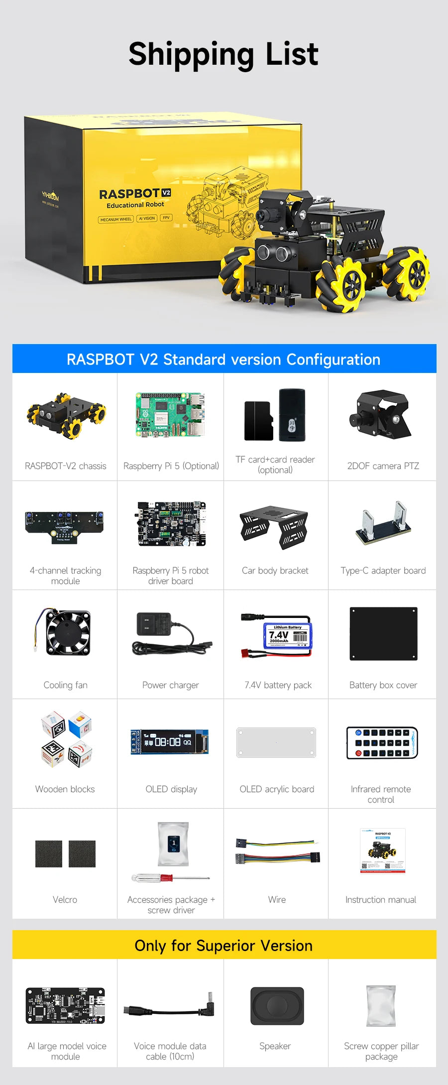 Raspberry Pi 5 4WD Mecanum Robot Car AI Large Model With Camera DIY Educational ROS2-Humble Python Programming Set for Beginners