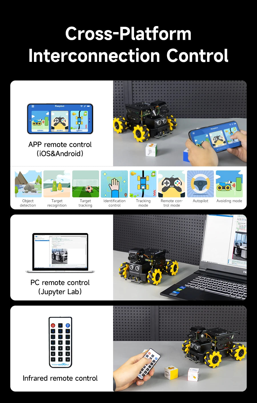 Raspberry Pi 5 4WD Mecanum Robot Car AI Large Model With Camera DIY Educational ROS2-Humble Python Programming Set for Beginners