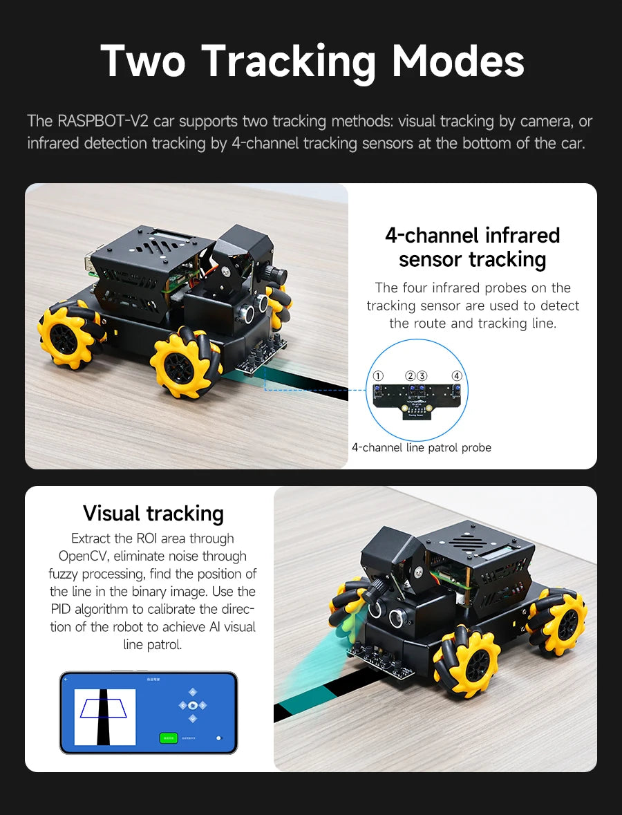 Raspberry Pi 5 4WD Mecanum Robot Car AI Large Model With Camera DIY Educational ROS2-Humble Python Programming Set for Beginners