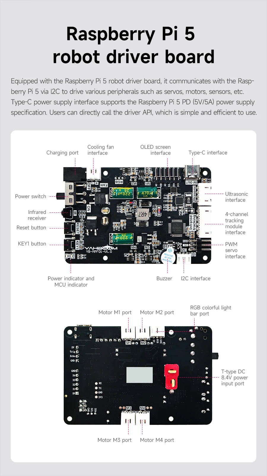 Raspberry Pi 5 4WD Mecanum Robot Car AI Large Model With Camera DIY Educational ROS2-Humble Python Programming Set for Beginners