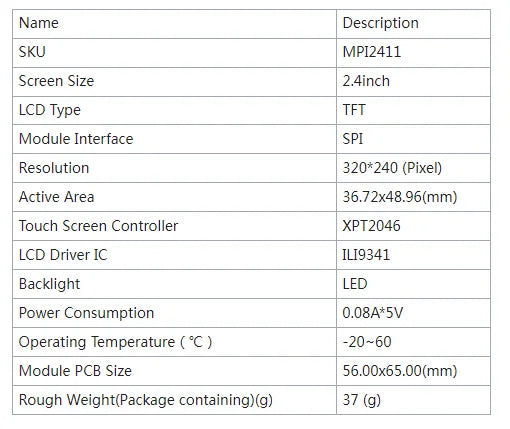 Raspberry Pi 2.4 Inch LCD Touch Screen Monitor 320×240 SPI Interface for Raspberry Pi 3B+ 3B 2B B+ A+ A Zero W