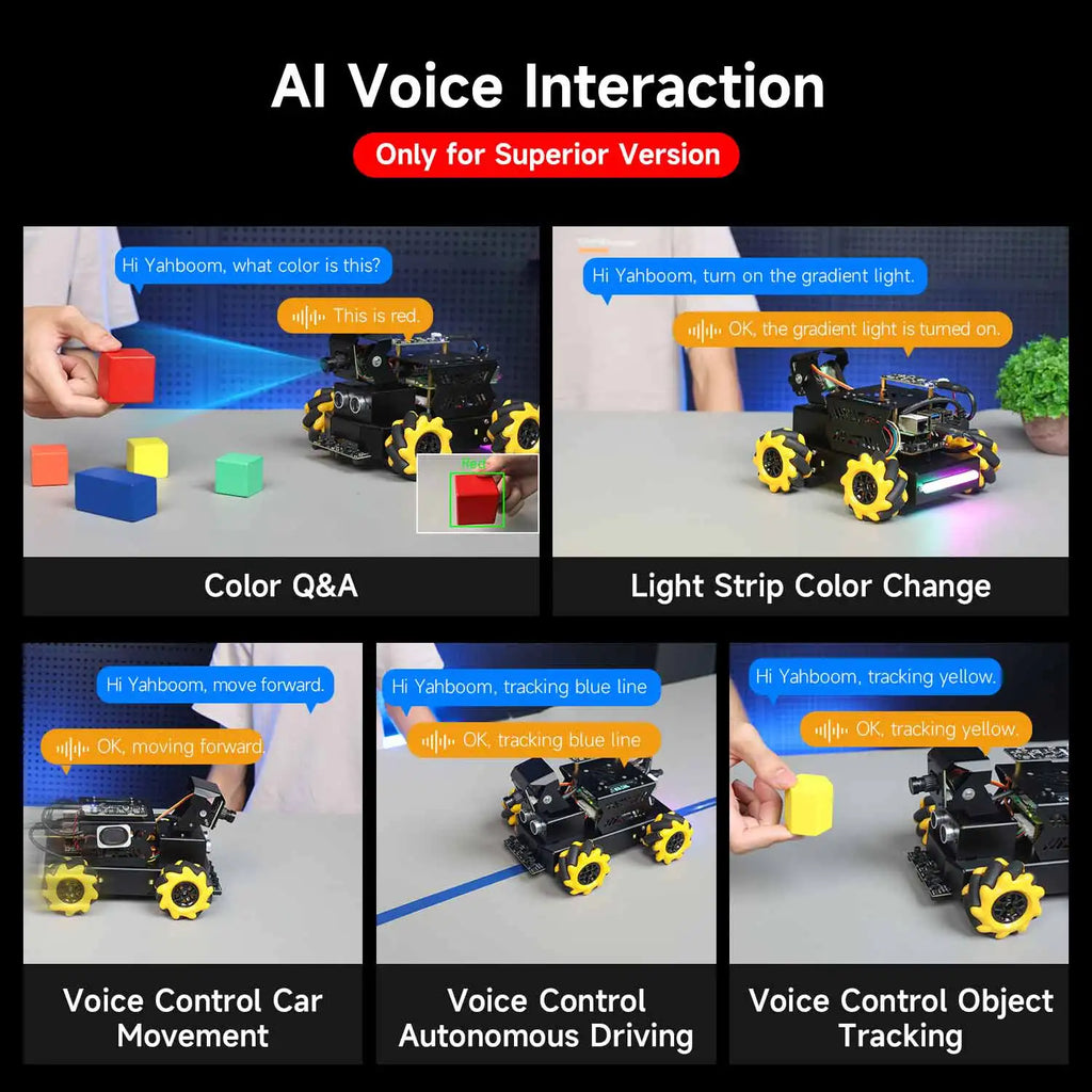 Raspberry Pi 5 4WD Mecanum Robot Car AI Large Model With Camera DIY Educational ROS2-Humble Python Programming Set for Beginners