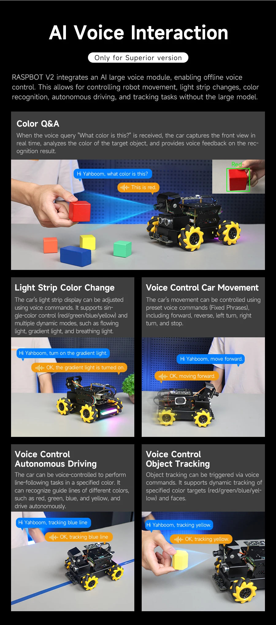 Raspberry Pi 5 4WD Mecanum Robot Car AI Large Model With Camera DIY Educational ROS2-Humble Python Programming Set for Beginners