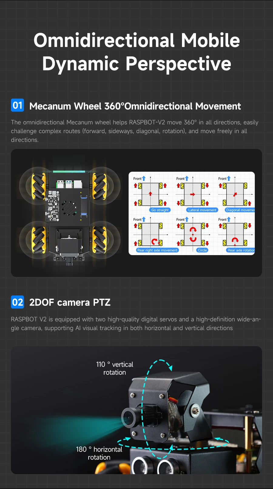 Raspberry Pi 5 4WD Mecanum Robot Car AI Large Model With Camera DIY Educational ROS2-Humble Python Programming Set for Beginners