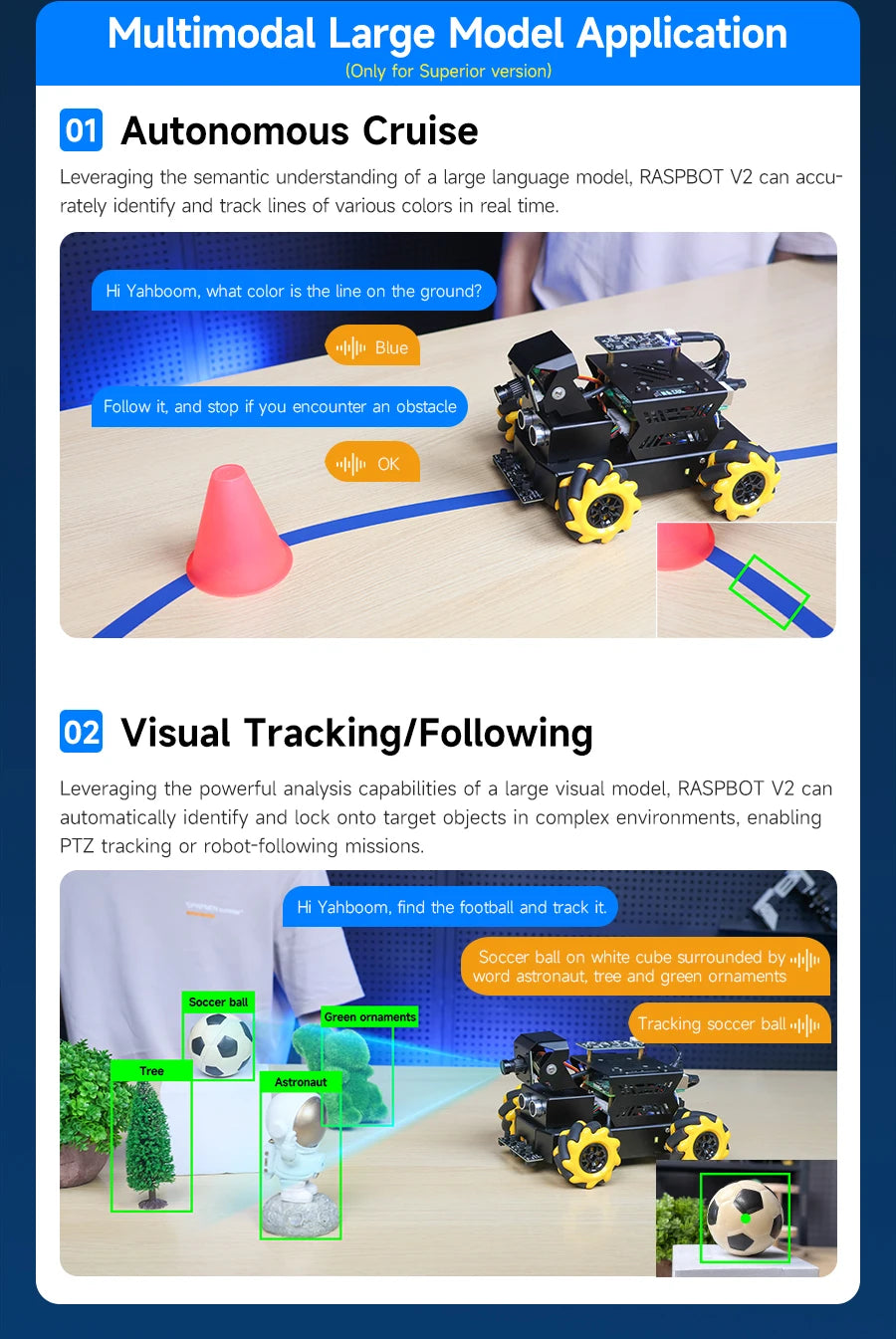 Raspberry Pi 5 4WD Mecanum Robot Car AI Large Model With Camera DIY Educational ROS2-Humble Python Programming Set for Beginners