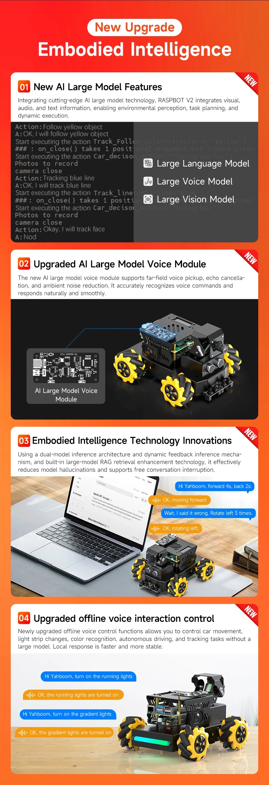 Raspberry Pi 5 4WD Mecanum Robot Car AI Large Model With Camera DIY Educational ROS2-Humble Python Programming Set for Beginners